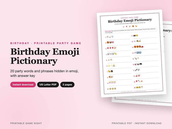 Birthday Emoji Pictionary