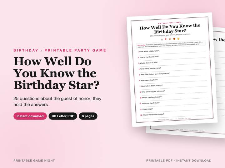 How Well Do You Know the Birthday Star?
